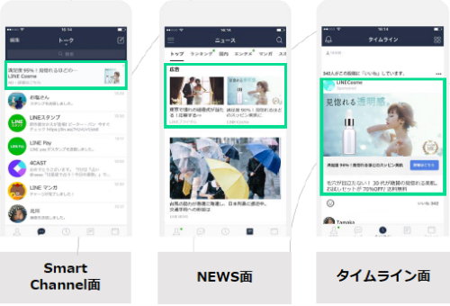 ウェブマーケティング・LINE Ads Platform・第一エージェンシー