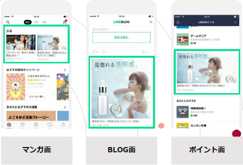 ウェブマーケティング・LINE Ads Platform・第一エージェンシー